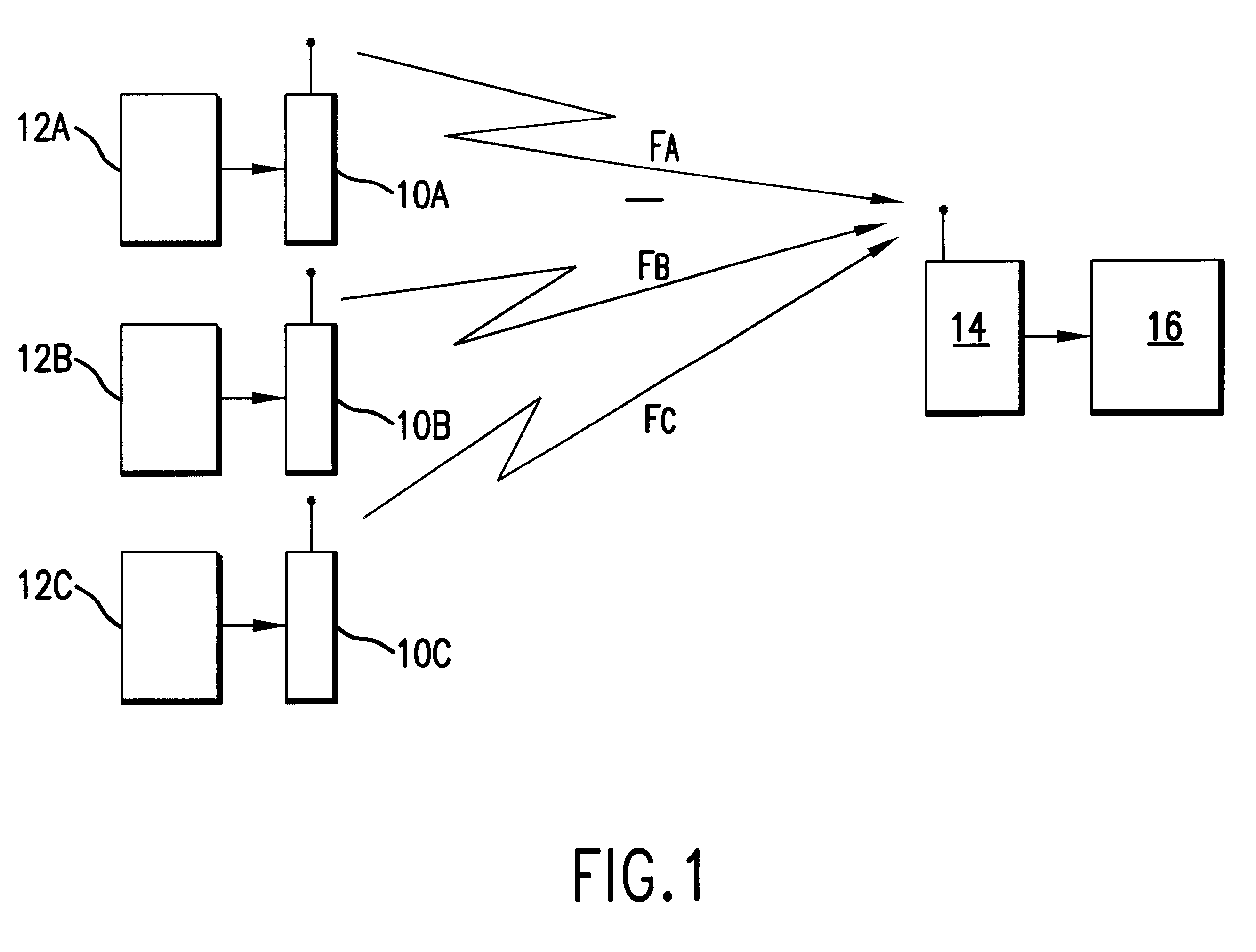 Data communication method and the use of the method in a system for remotely reading meters