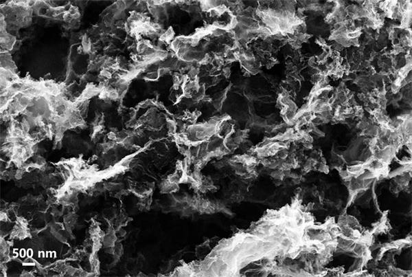 Preparation method of Fe3C nanoparticle-loaded porous nitrogen-doped graphene oxygen reduction catalyst