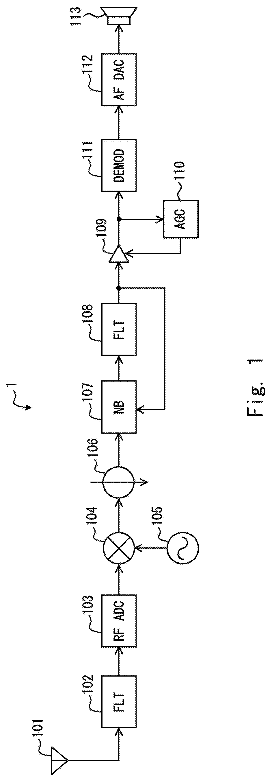 Receiving apparatus and non-transitory computer readable medium storing receiving processing program