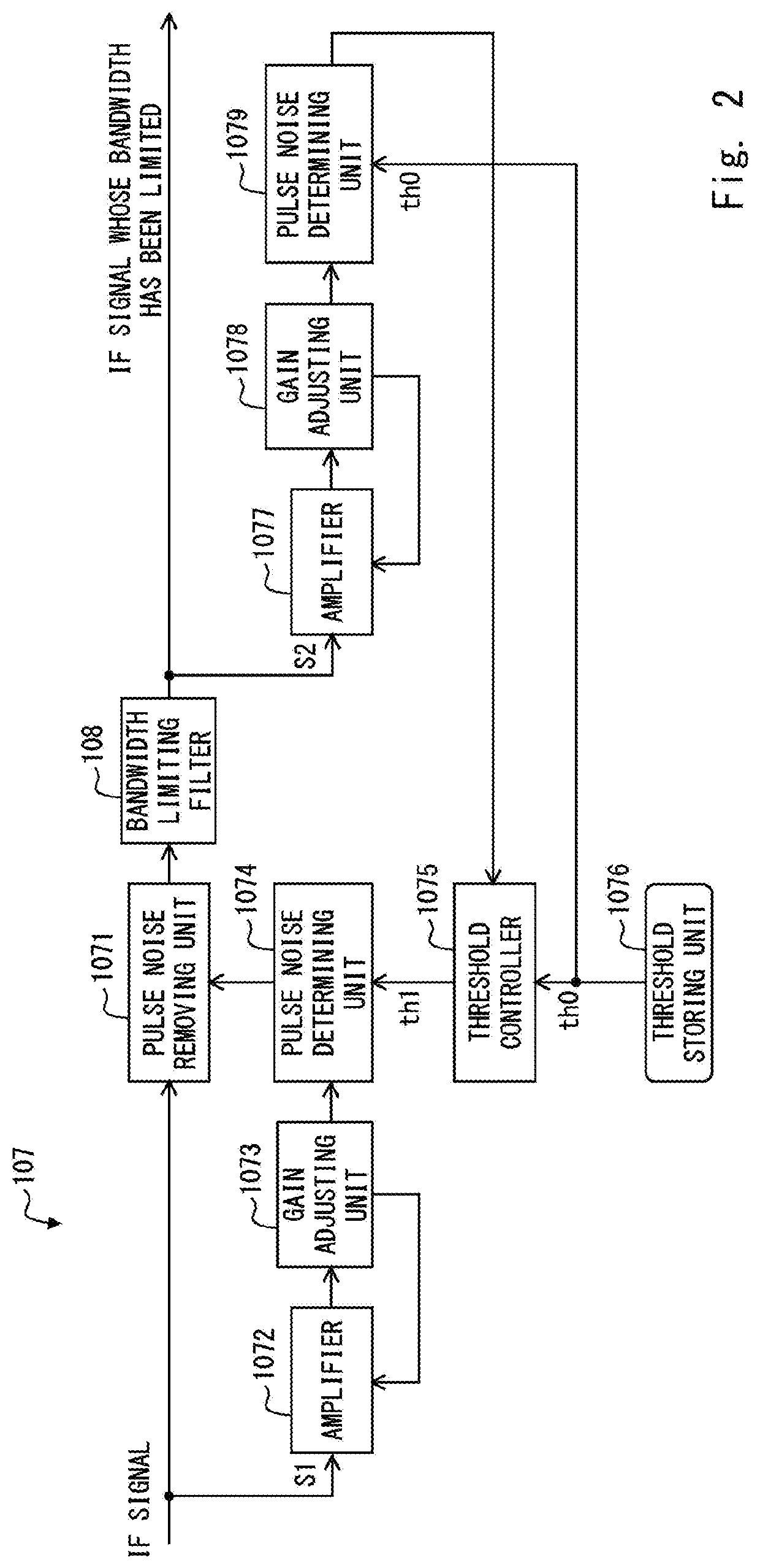 Receiving apparatus and non-transitory computer readable medium storing receiving processing program