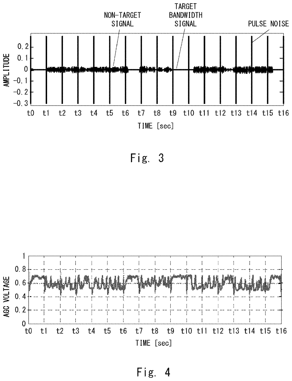 Receiving apparatus and non-transitory computer readable medium storing receiving processing program