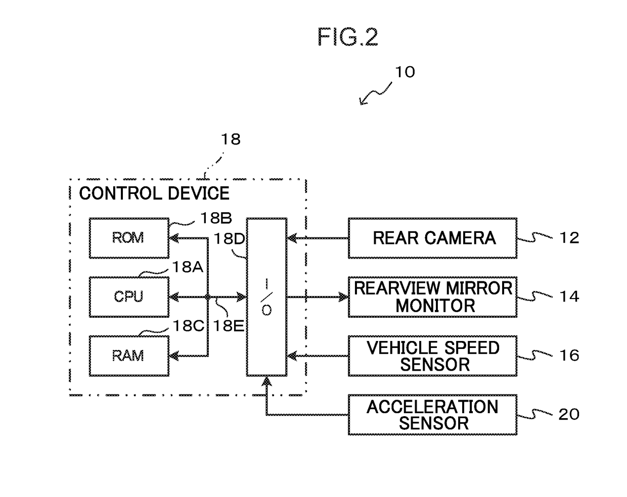 Vehicle rear region image display device, and non-transitory computer-readable medium storing vehicle rear region image display program