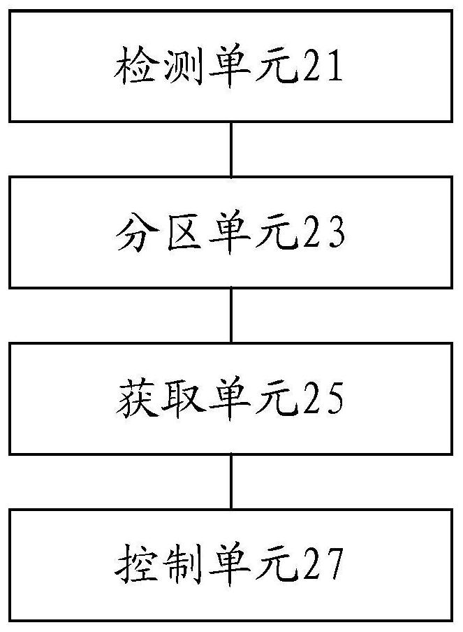 Fault handling method and device for distributed storage system, and electronic equipment