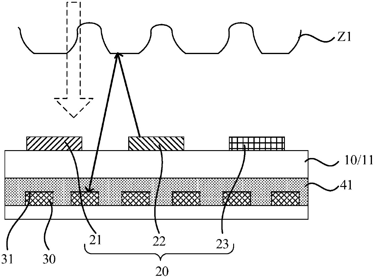 Display panel and electronic apparatus