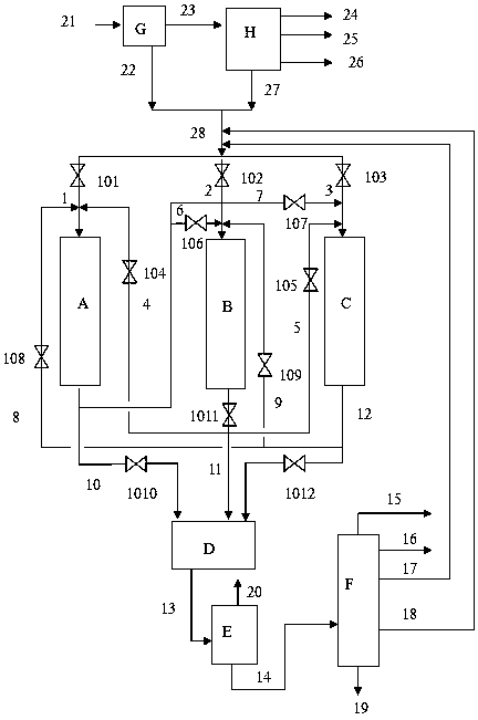 A kind of processing method of residual oil