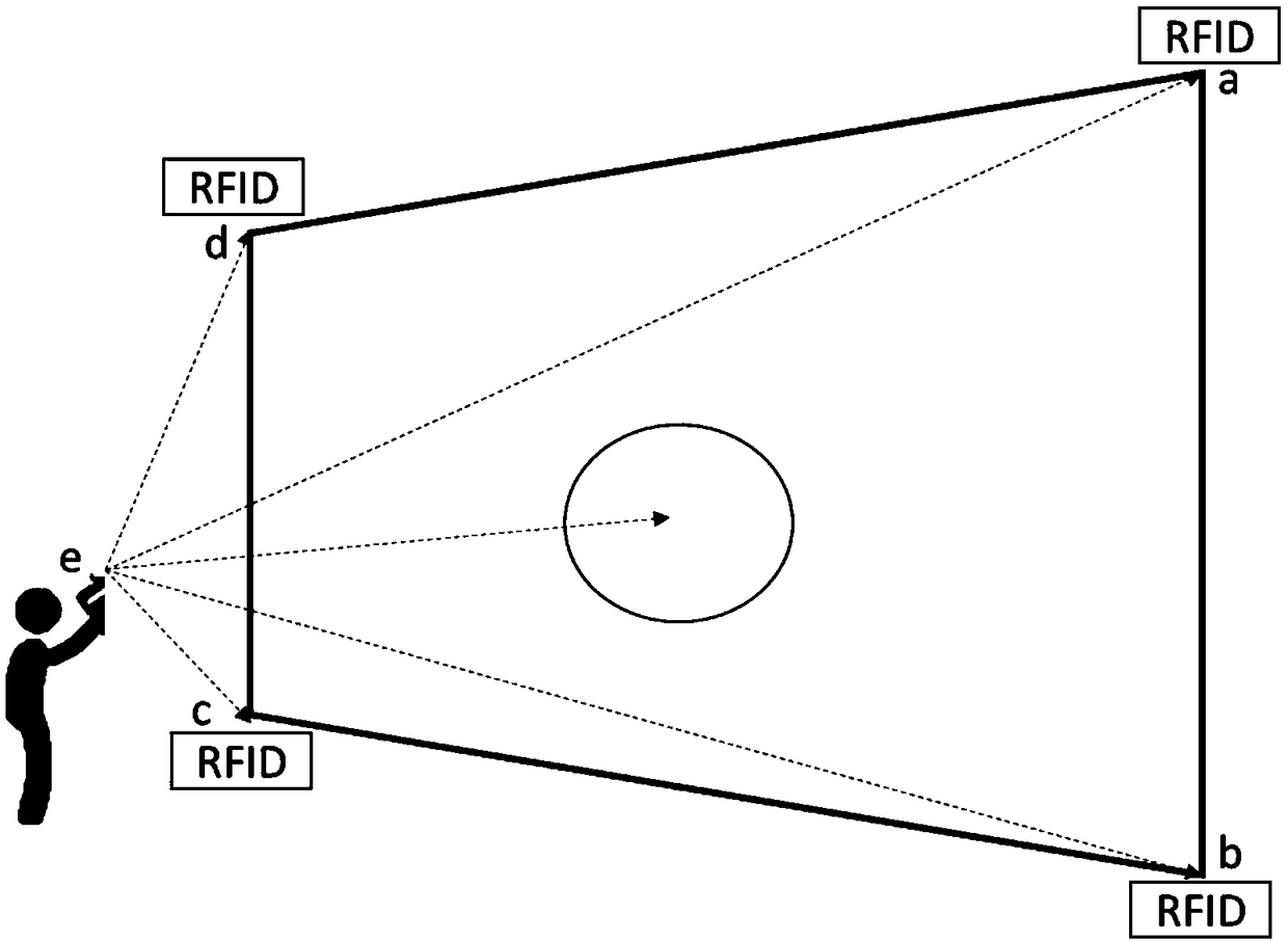 Method for determining location of item and mobile terminal