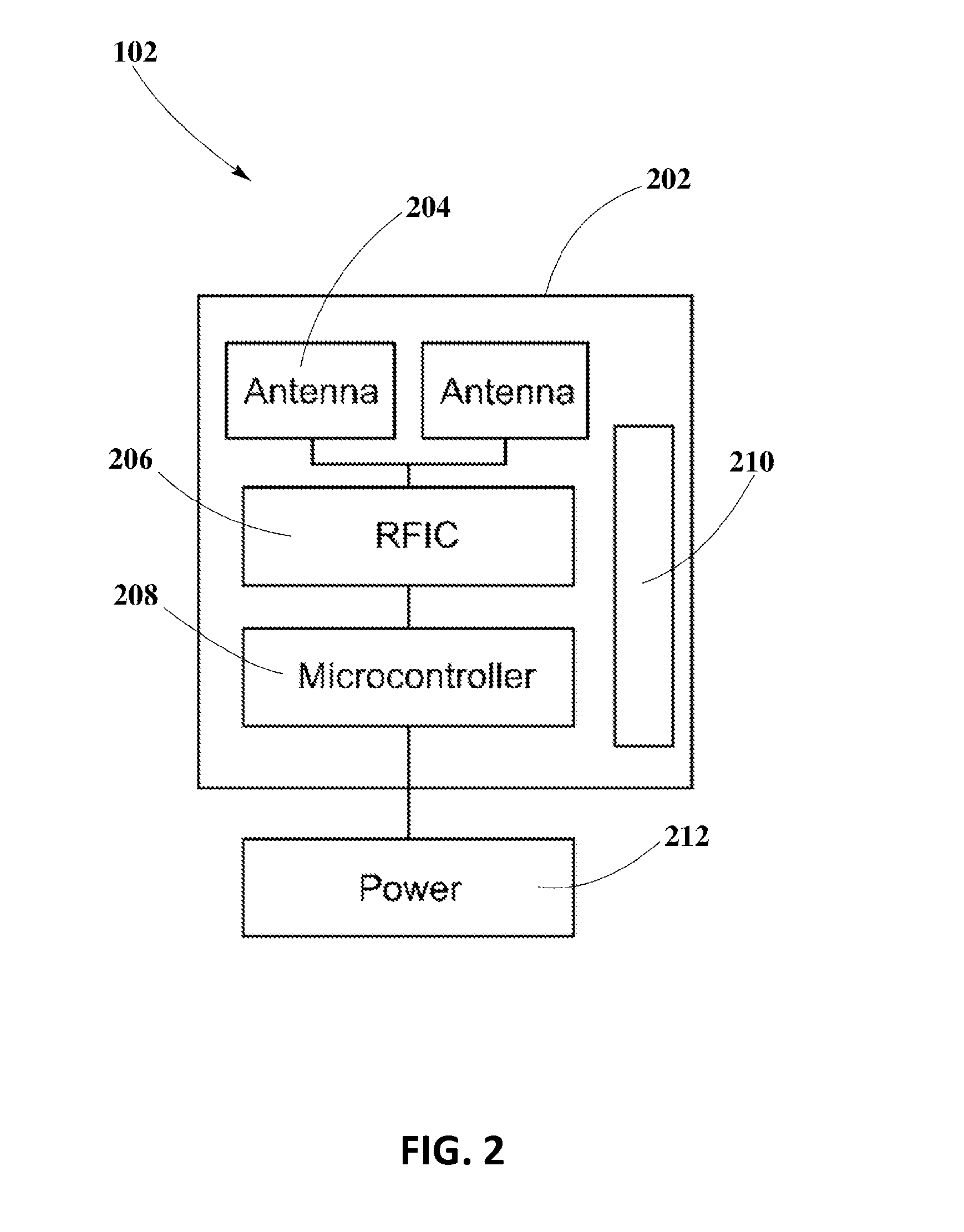 Methods and Systems for Maximum Power Point Transfer in Receivers