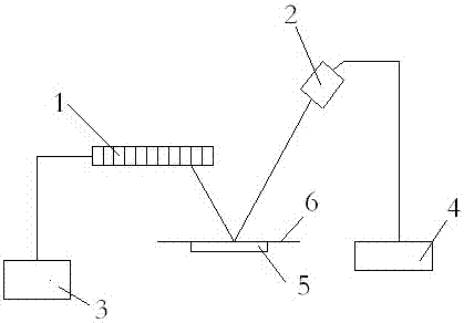 Three-dimensional measurement method of fringe reflection based on binary fringe defocus