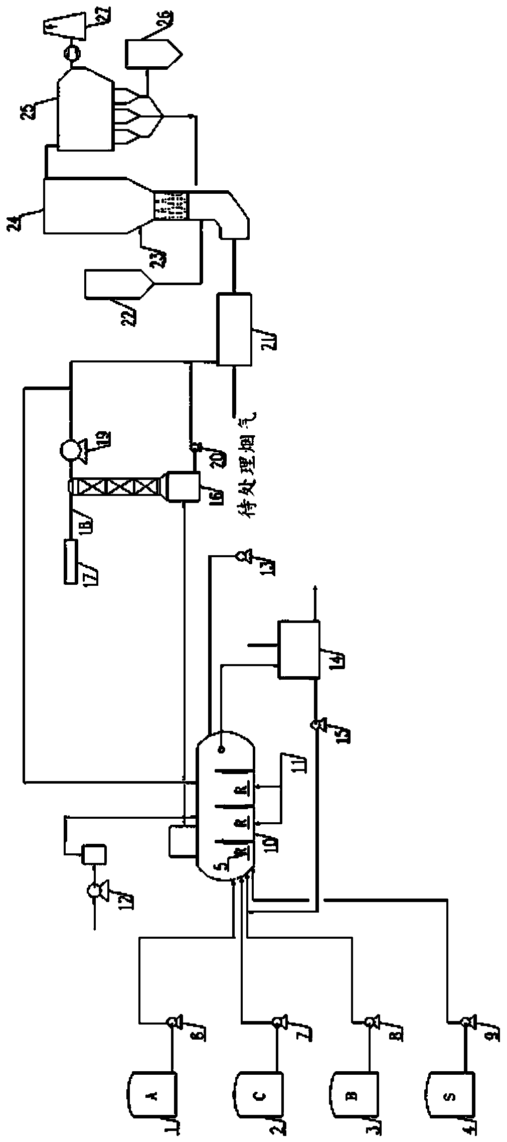 Flue gas denitration device based on liquid oxidizing ions and using method thereof