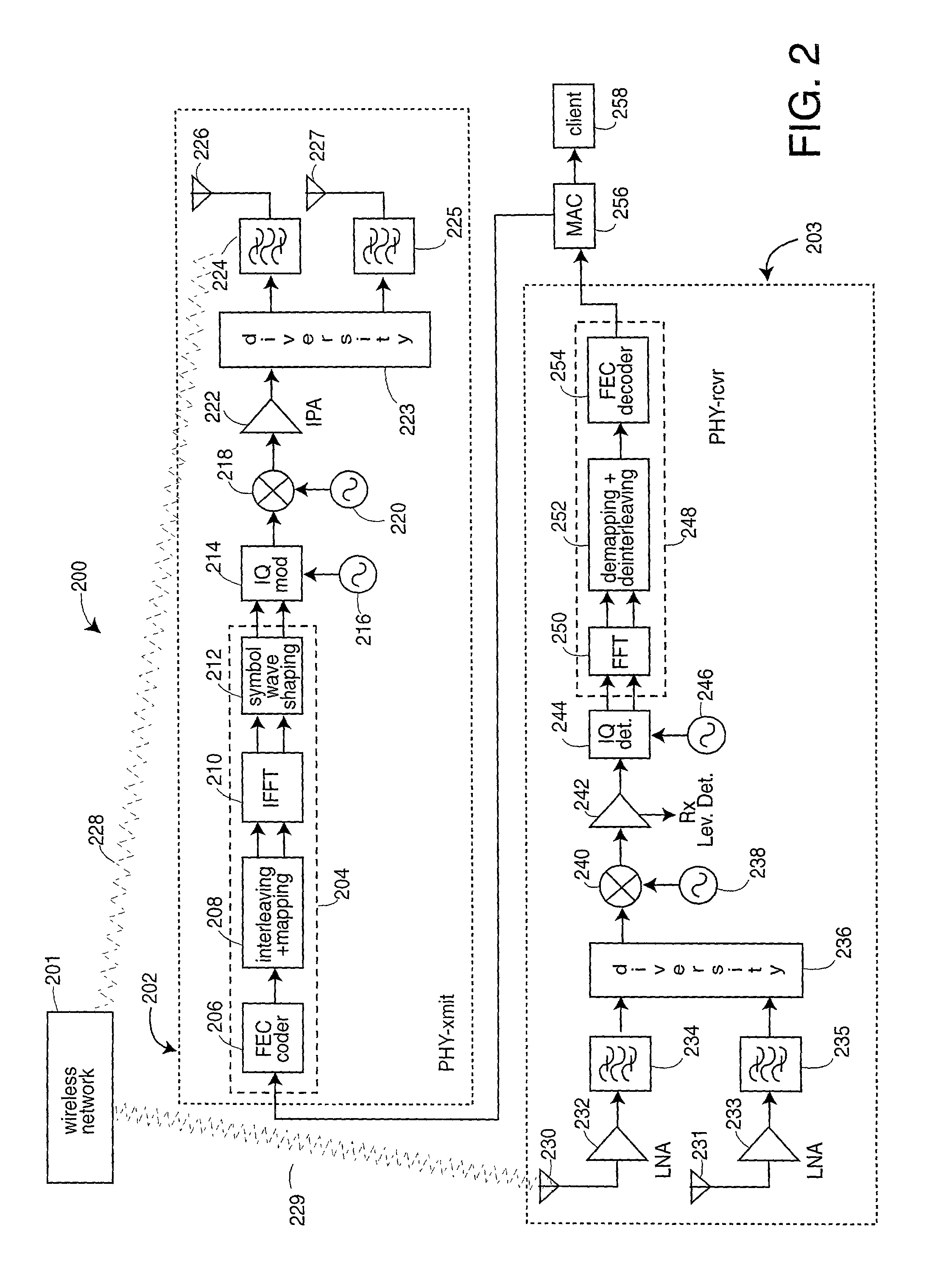 Diversity transceiver for a wireless local area network