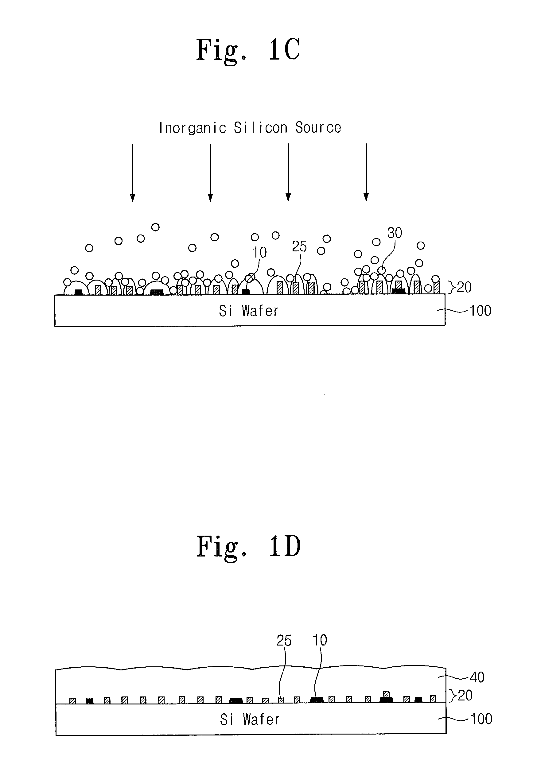 Methods of forming a thin film and methods of fabricating a semiconductor device including using the same