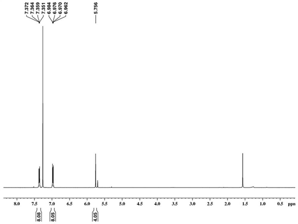 Porous condensed-ring semiconductor fluorescent polymer, fluorescent sensing film, preparation method and application thereof