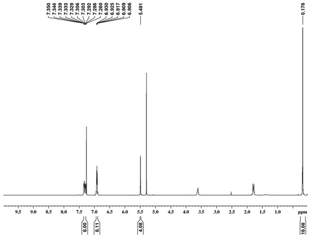 Porous condensed-ring semiconductor fluorescent polymer, fluorescent sensing film, preparation method and application thereof