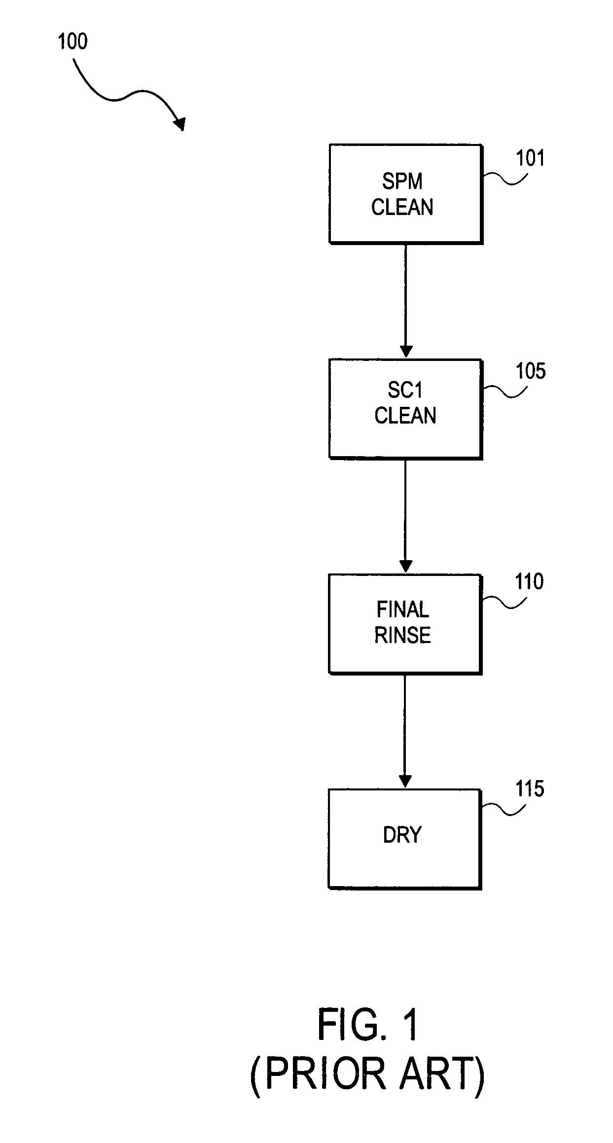 Apparatus and methods for mask cleaning