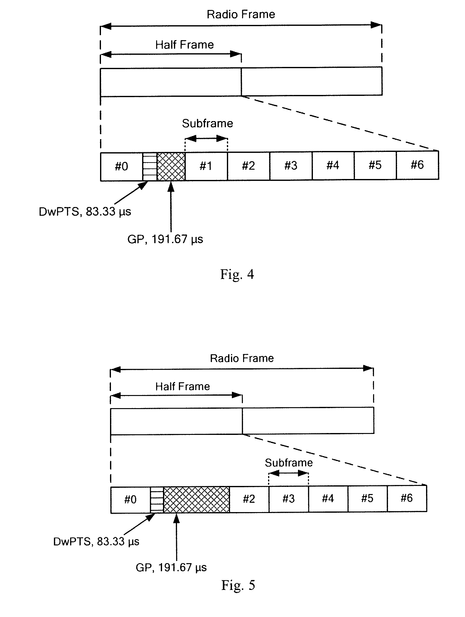 Method and an apparatus for determining the radio frame structure of time division duplex system