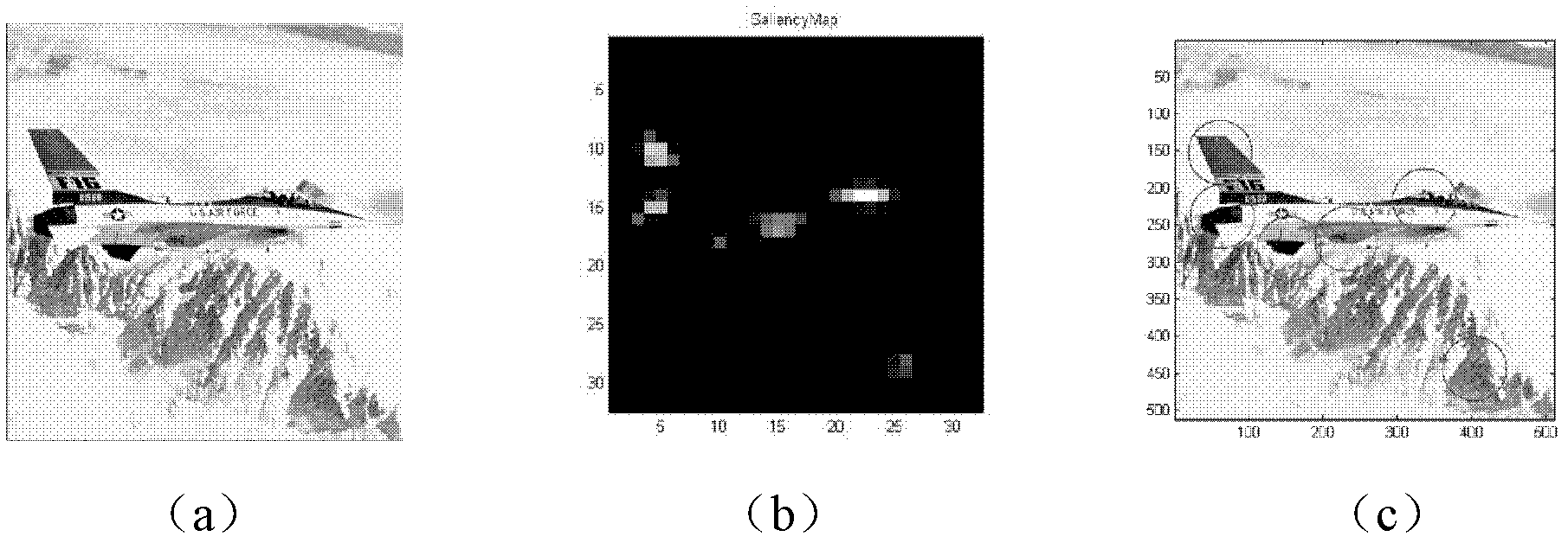 Visual-saliency-based image non-watermark algorithm and image copyright authentication method