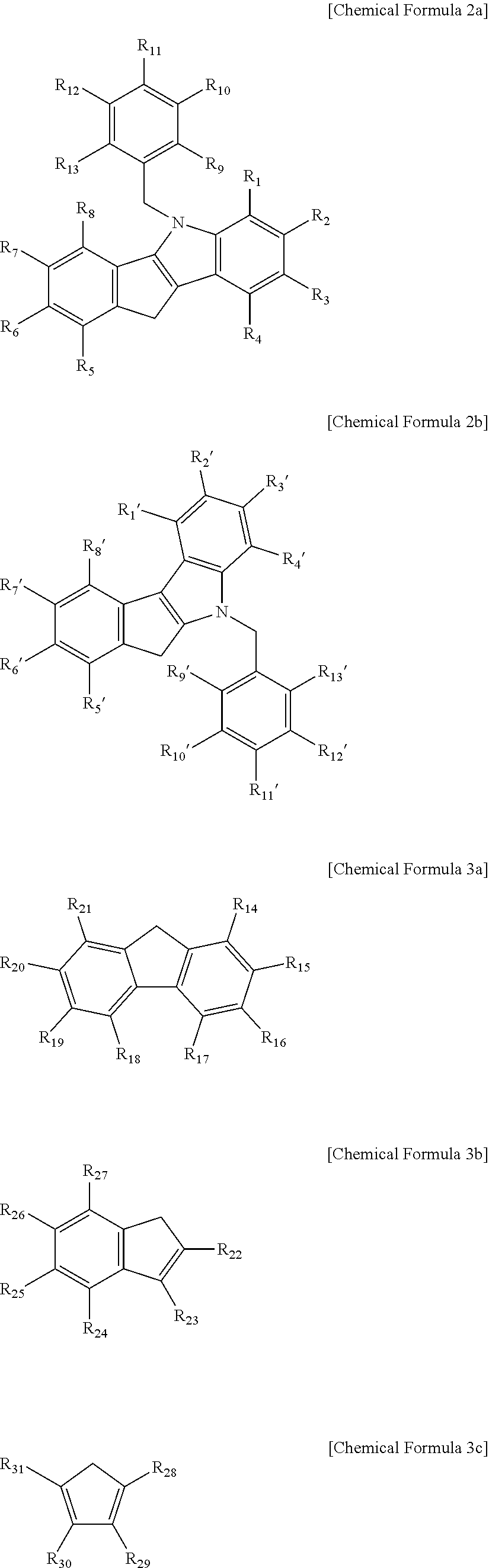 Metallocene compound, catalyst composition including the same, and method of preparing polyolefin using the same