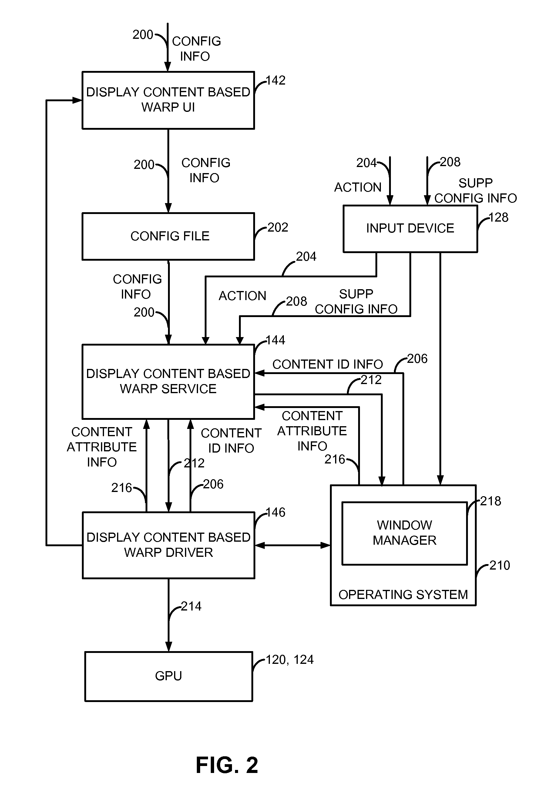 Apparatus for providing multi-mode warping of graphical user interface objects