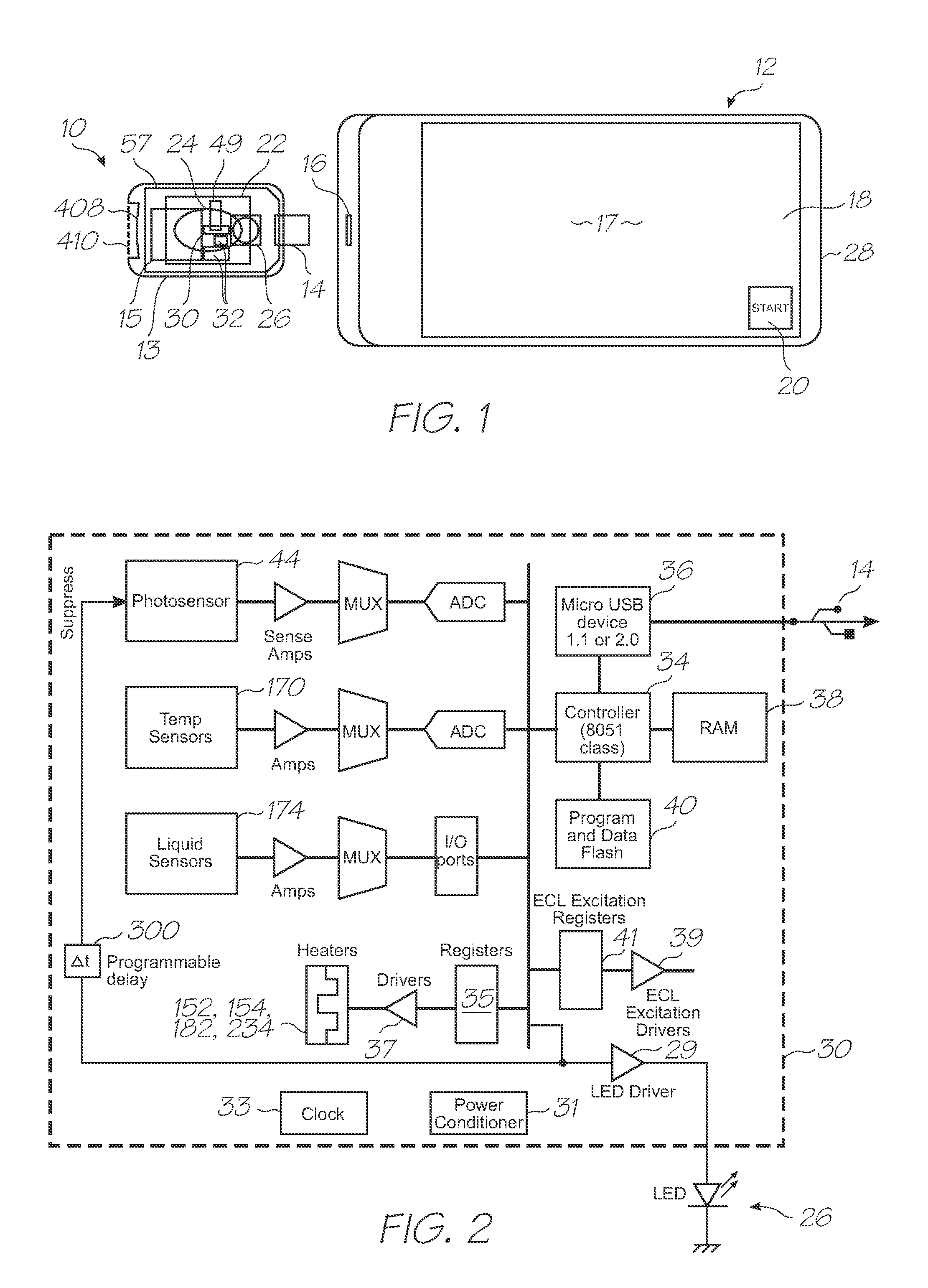 Loc device with dialysis section for removing erythrocytes from blood