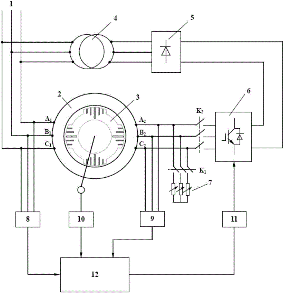 Brushless double-fed motor super-synchronization speed control system and motor field orientation vector control method and motor direct torque control method for brushless double-fed motor super-synchronization speed control system