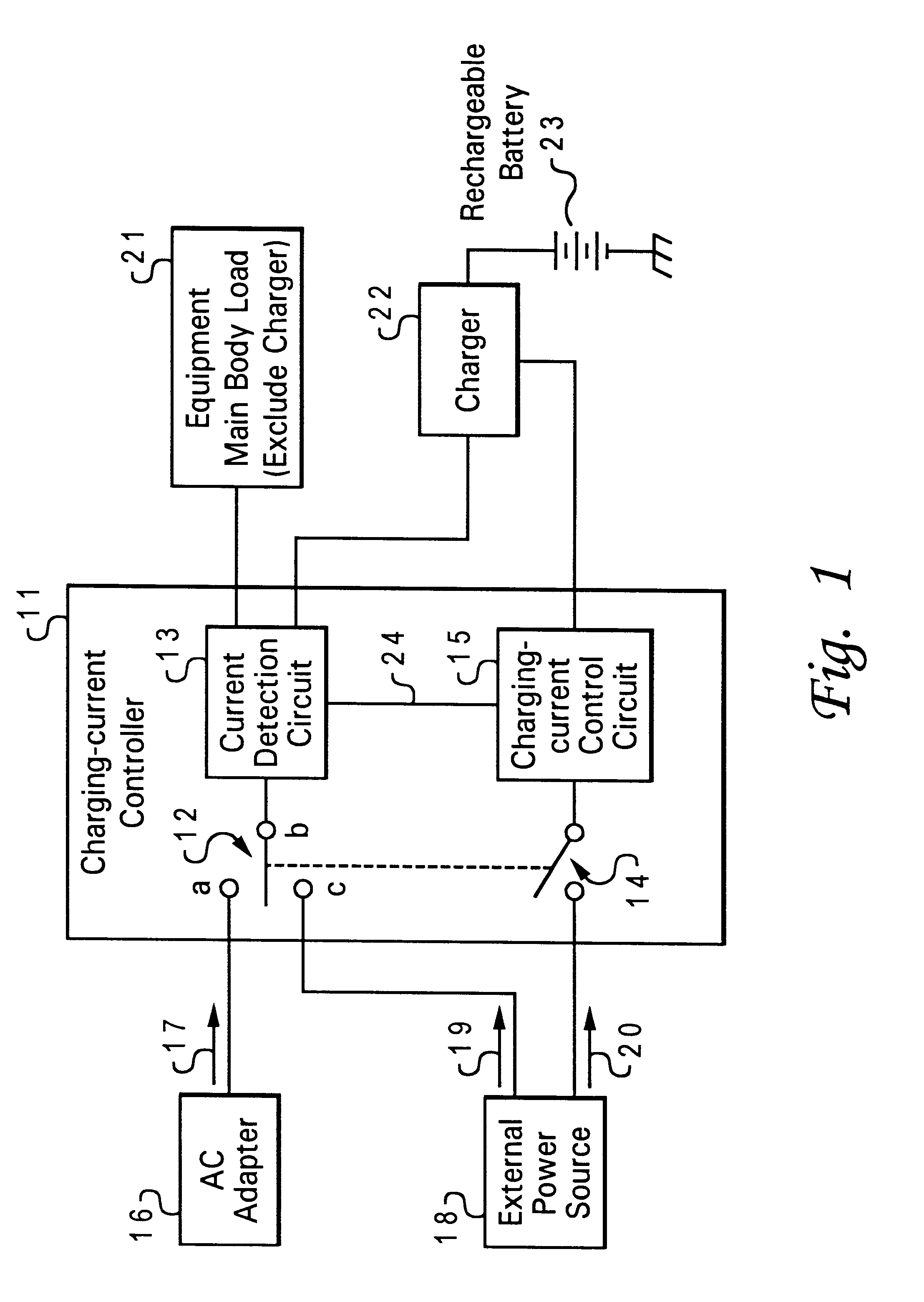 Method and apparatus for controlling battery charging current