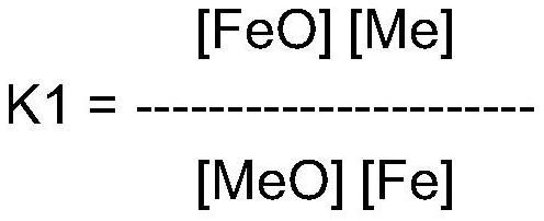 Improvements in copper/tin/lead production