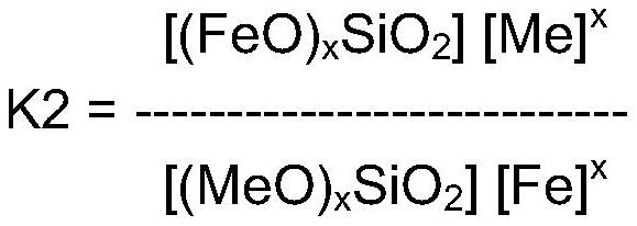 Improvements in copper/tin/lead production