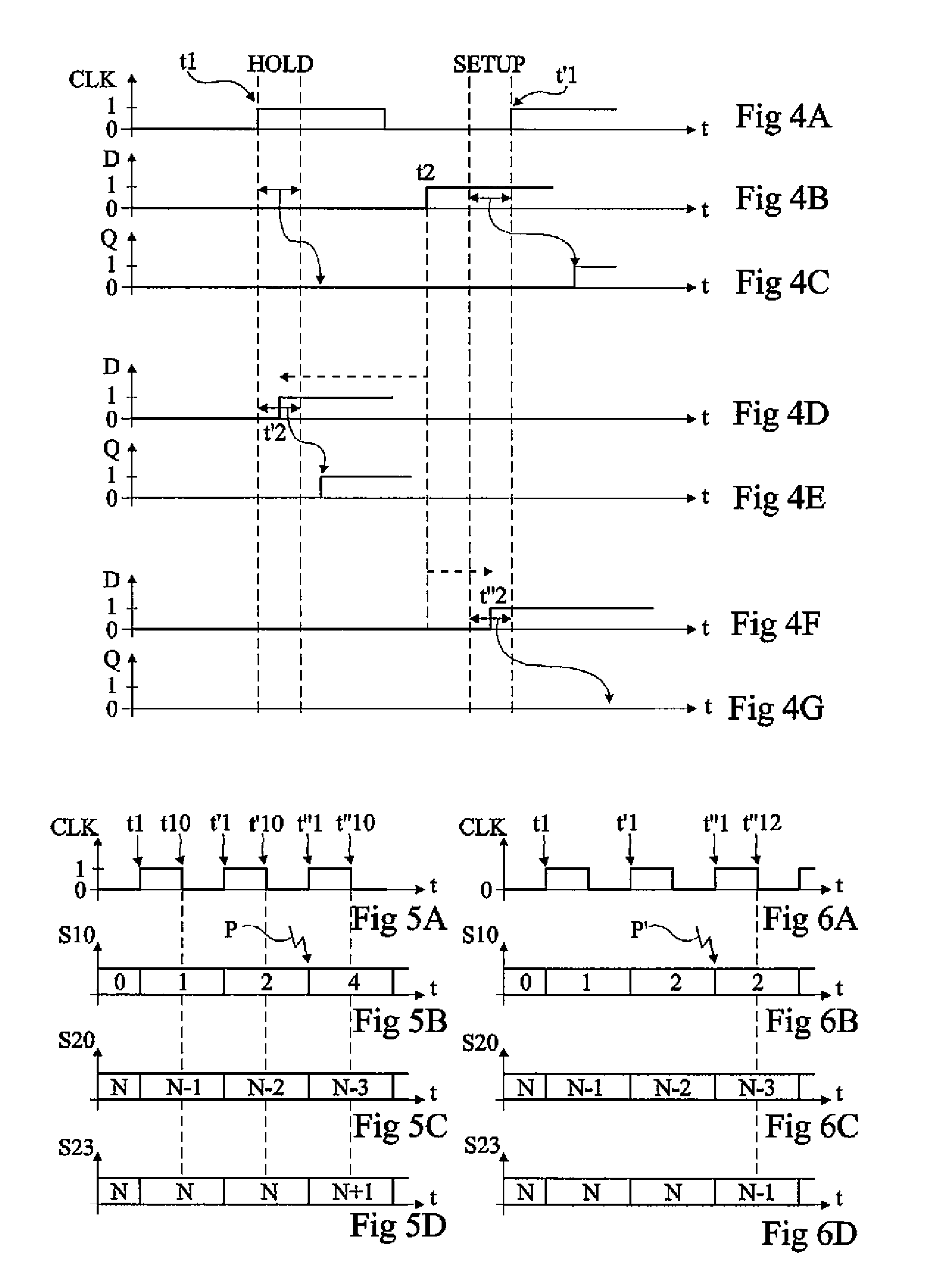 Detection of a digital counter malfunction