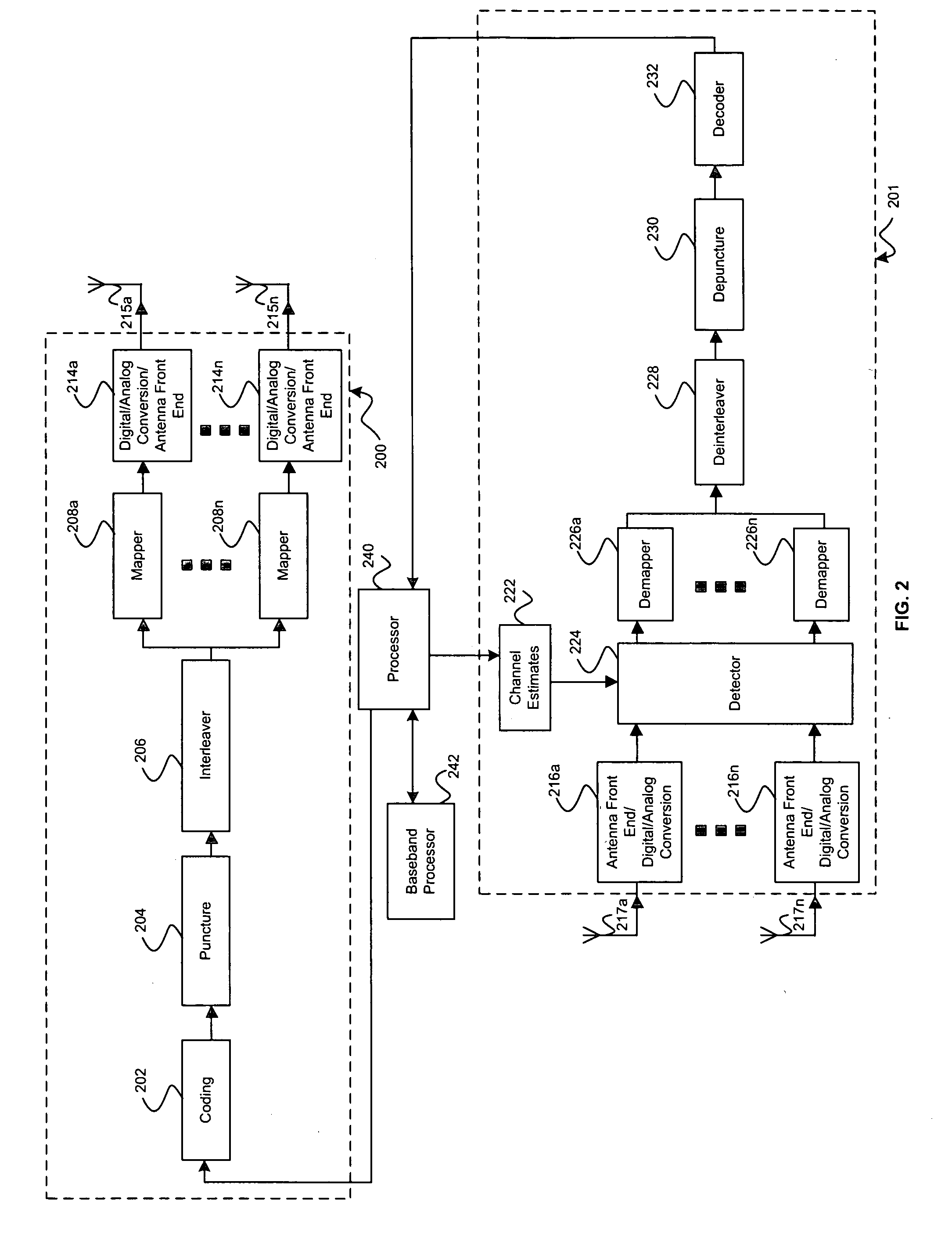 Method and system for minimum mean squared error soft interference cancellation (MMSE-SIC) Based suboptimal maximum likelihood (ML) detection for multiple input multiple output (MIMO) wireless system