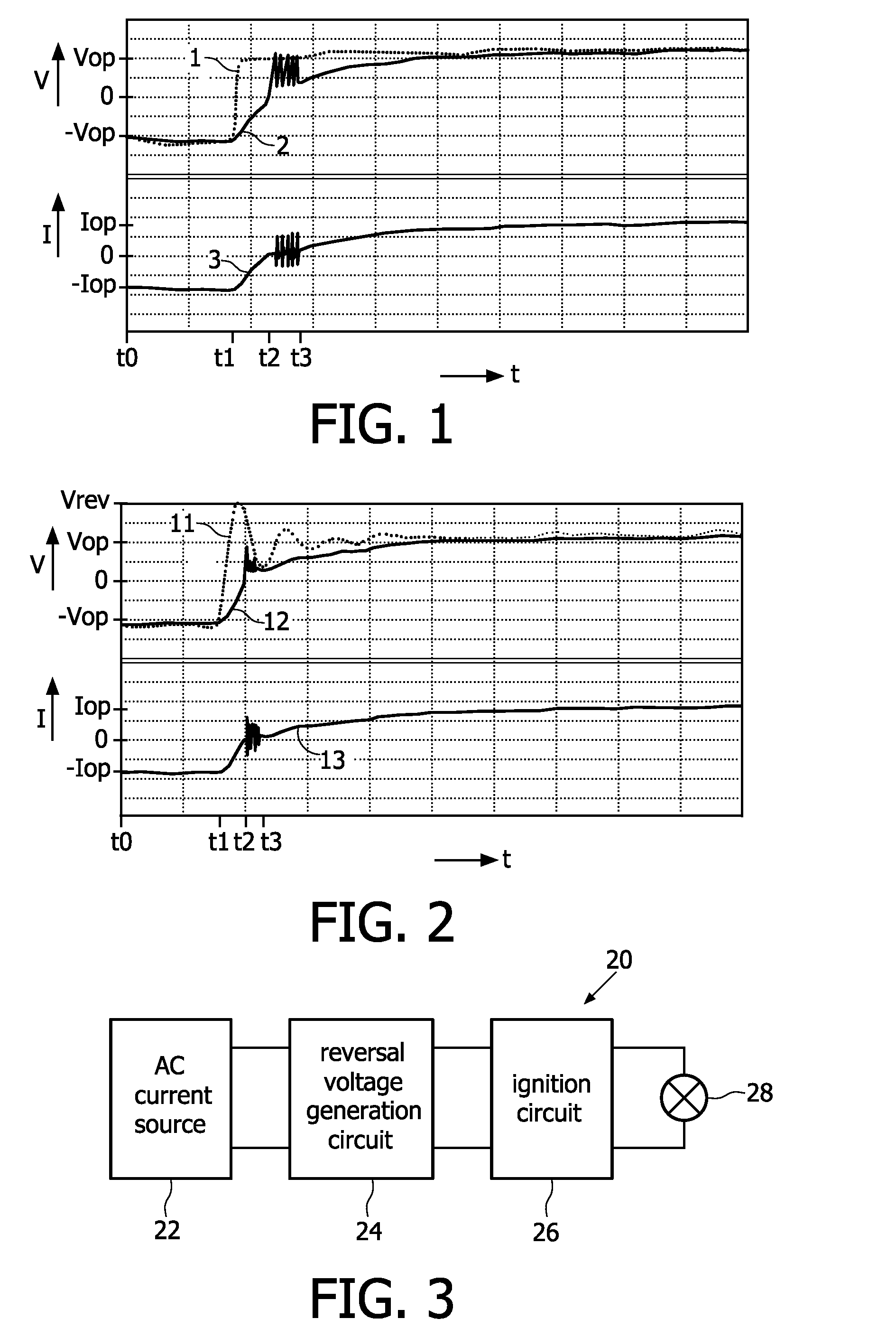 Method and Circuit for Driving a Gas Discharge Lamp