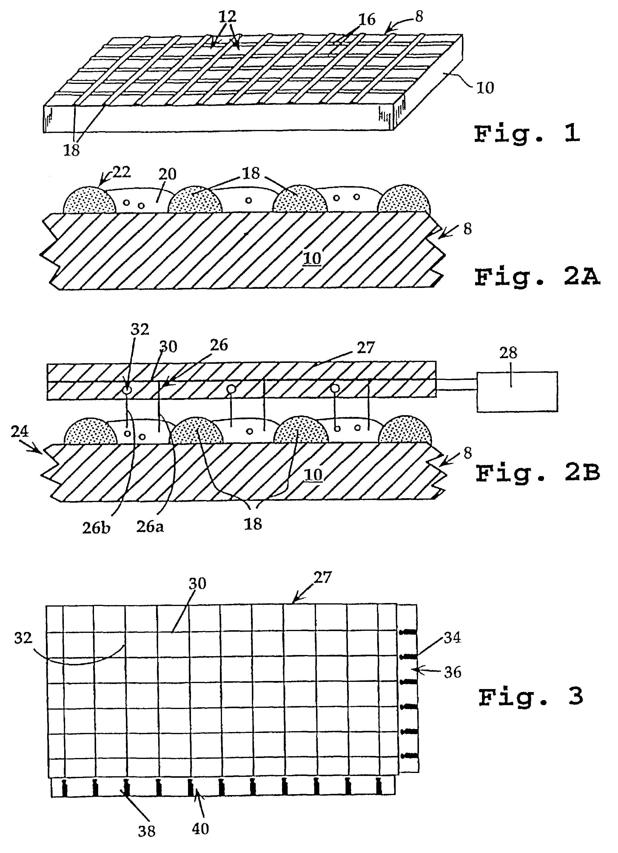 High throughout screening method and apparatus