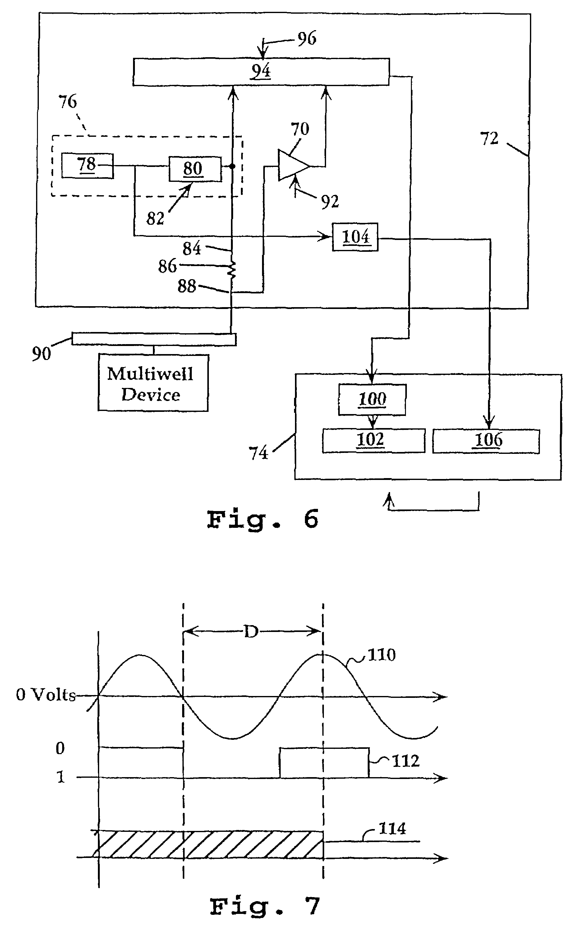 High throughout screening method and apparatus