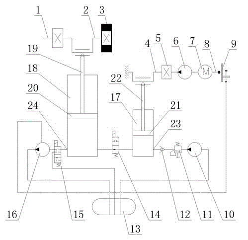 Hydraulic variable-speed transmission device