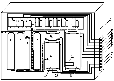 A Centralized Water Supply System with Different Quality and Reasonable Utilization of Water Resources