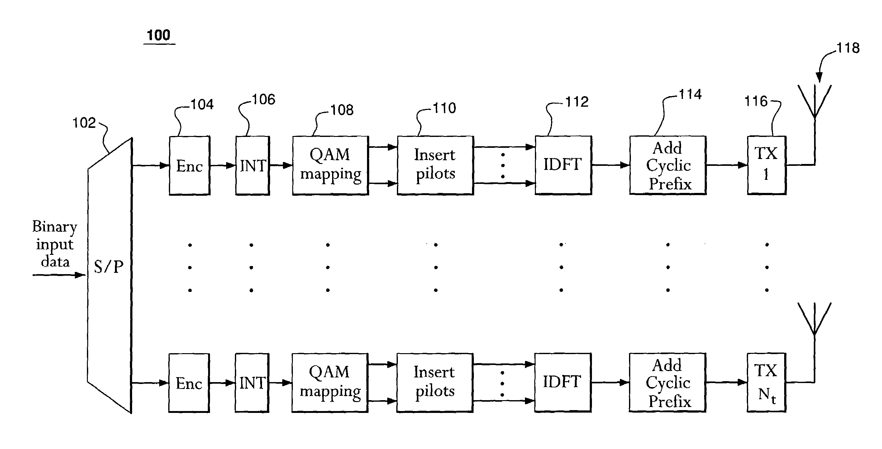 Symbol timing for MIMO OFDM and other wireless communication systems