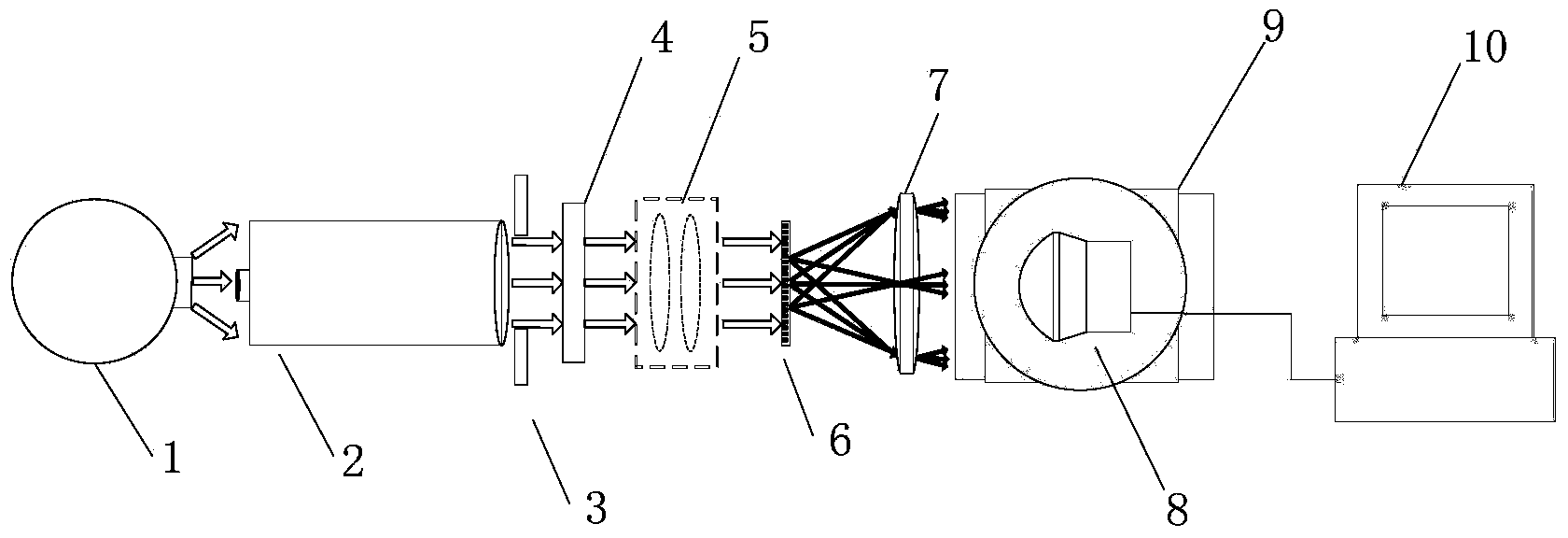 Large view field type polarization spectrometer polarization accuracy calibration system