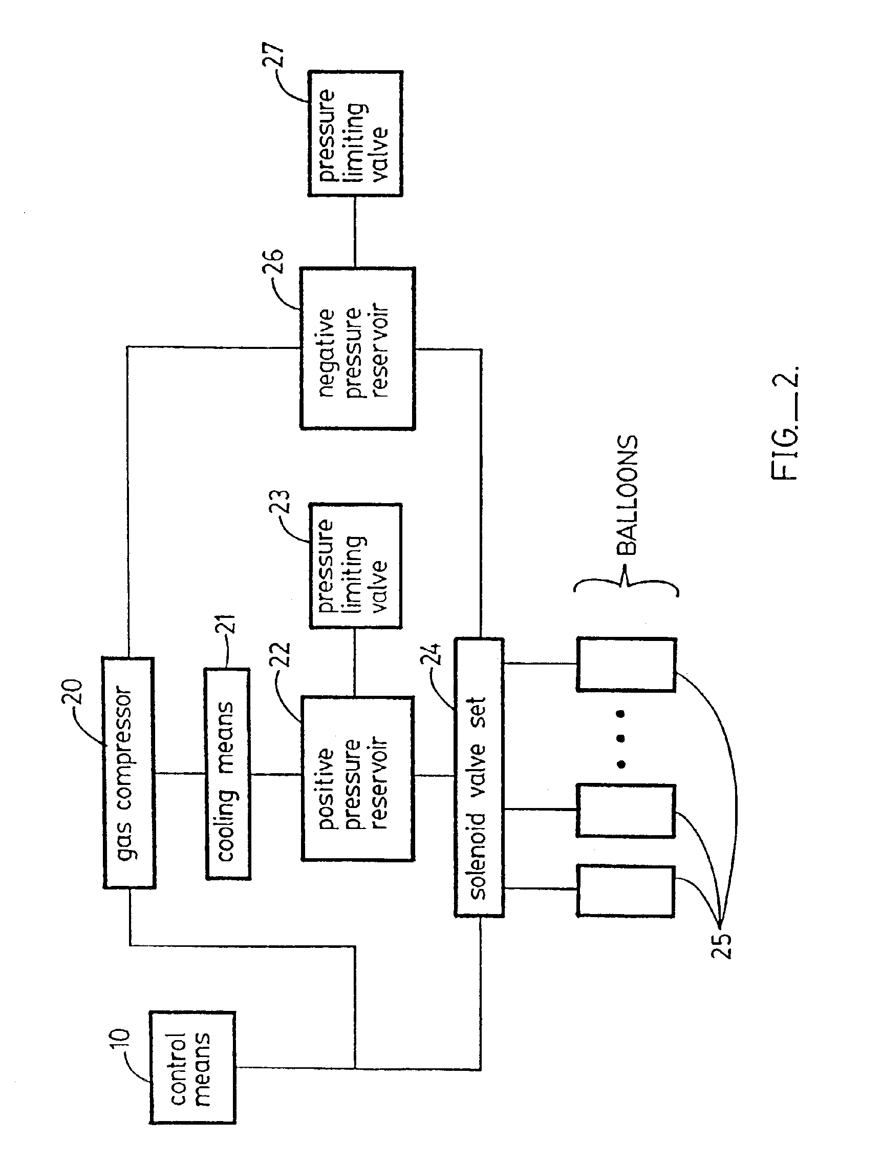 High efficiency external counterpulsation apparatus and method for controlling same