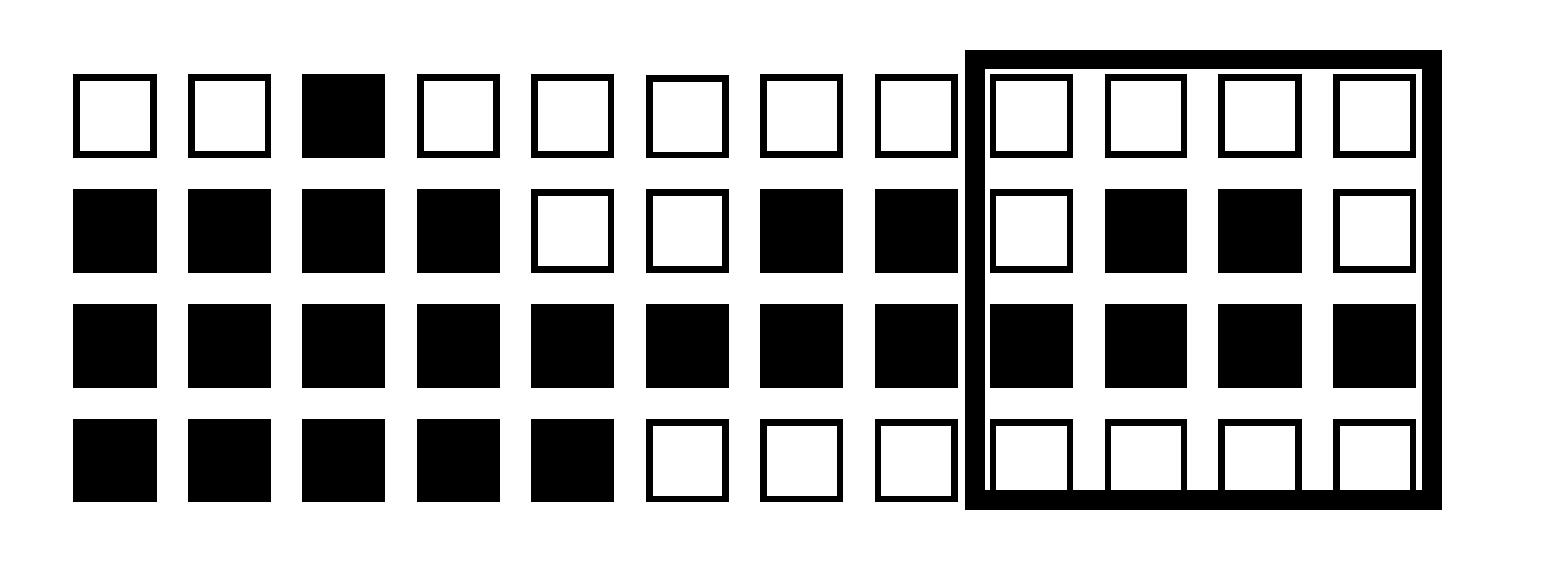 Prediction of Pixels in Image Coding