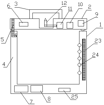 Financial electronic storing box