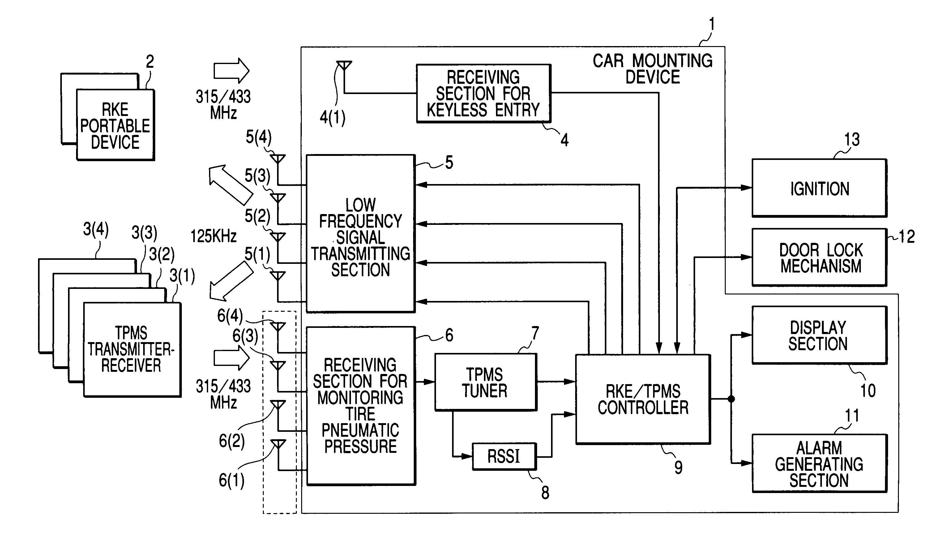 Passive keyless entry device for monitoring tire pneumatic pressure by bidirectional communication