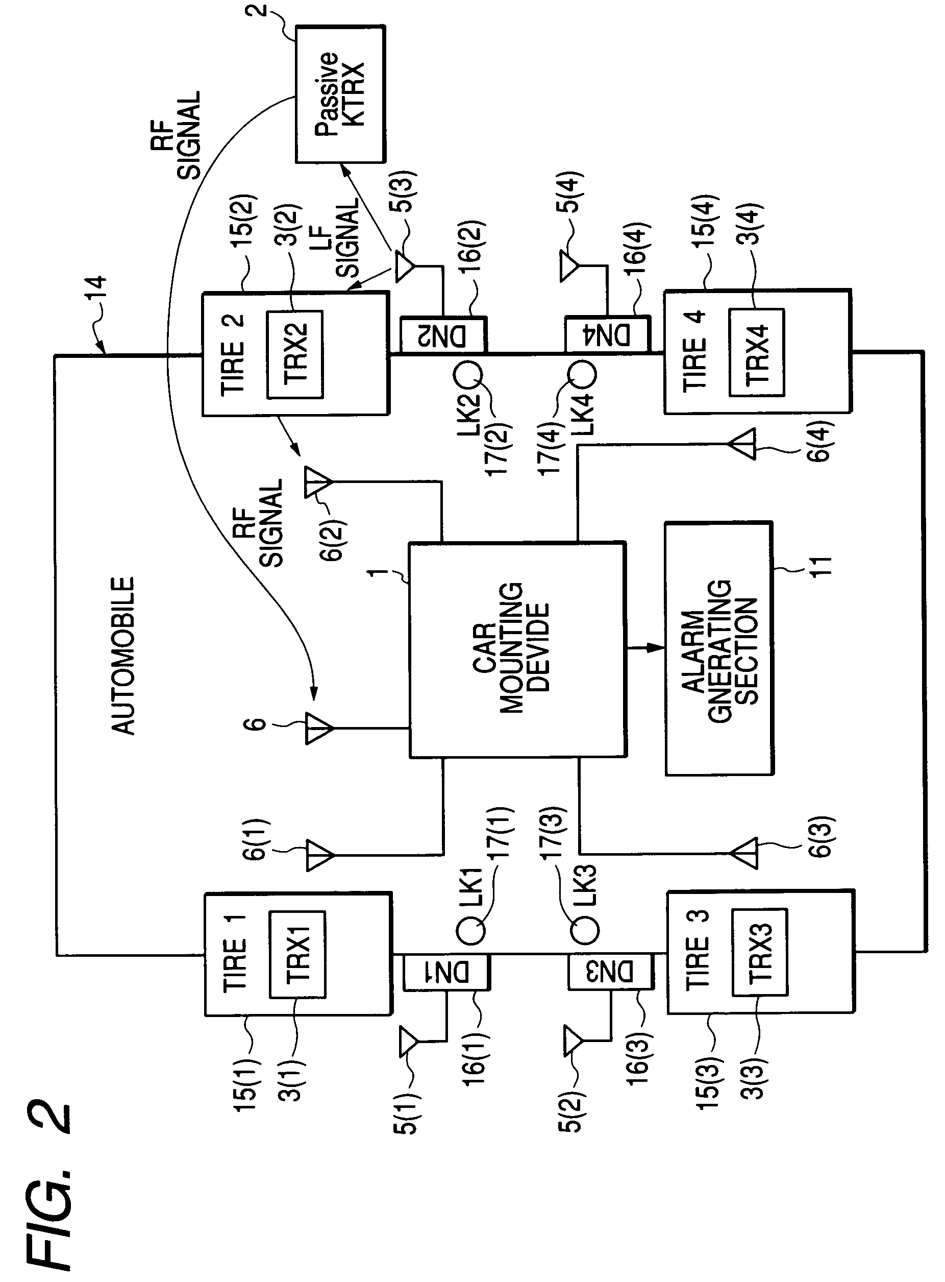 Passive keyless entry device for monitoring tire pneumatic pressure by bidirectional communication