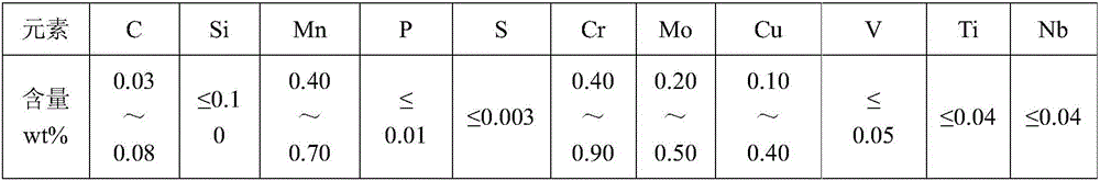 Hollow steel continuous pumping rod resistant to H2S corrosion