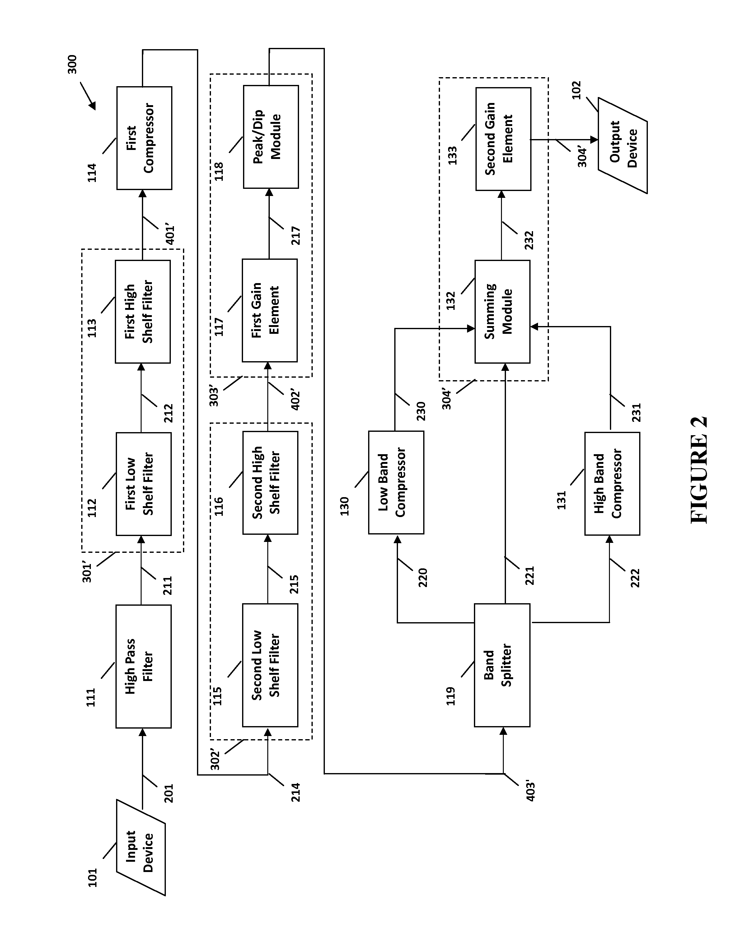 System and method for digital signal processing