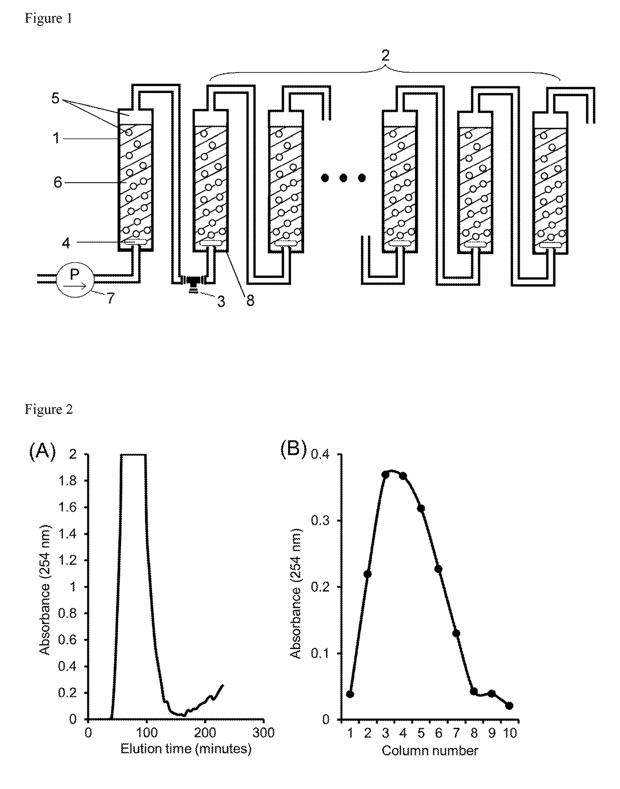 Dispersed mobile-phase countercurrent chromatography