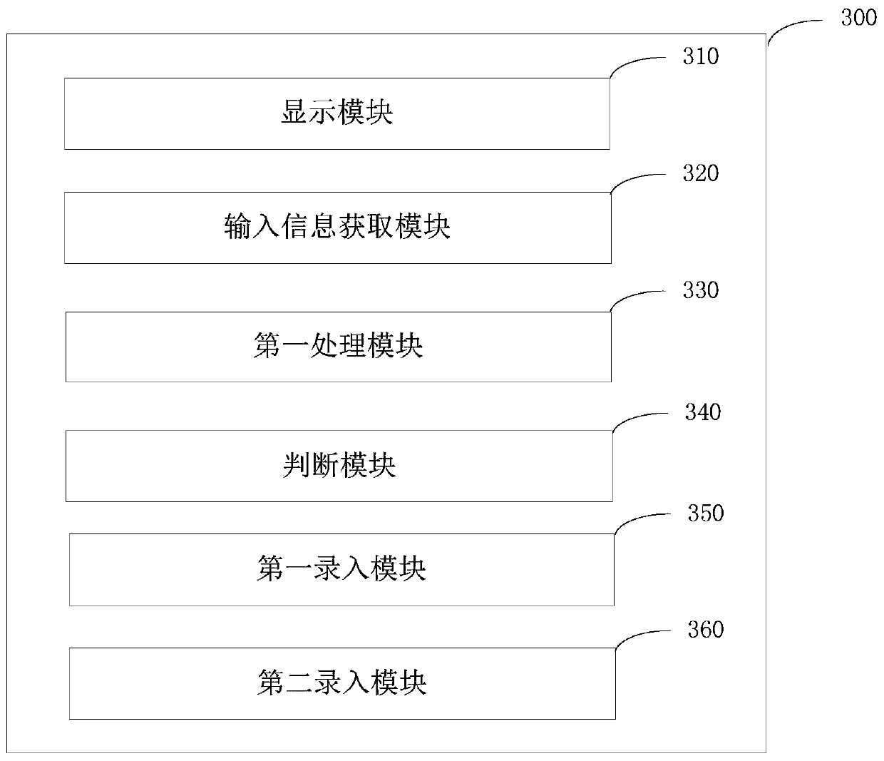 IP address input method and device, server and storage medium