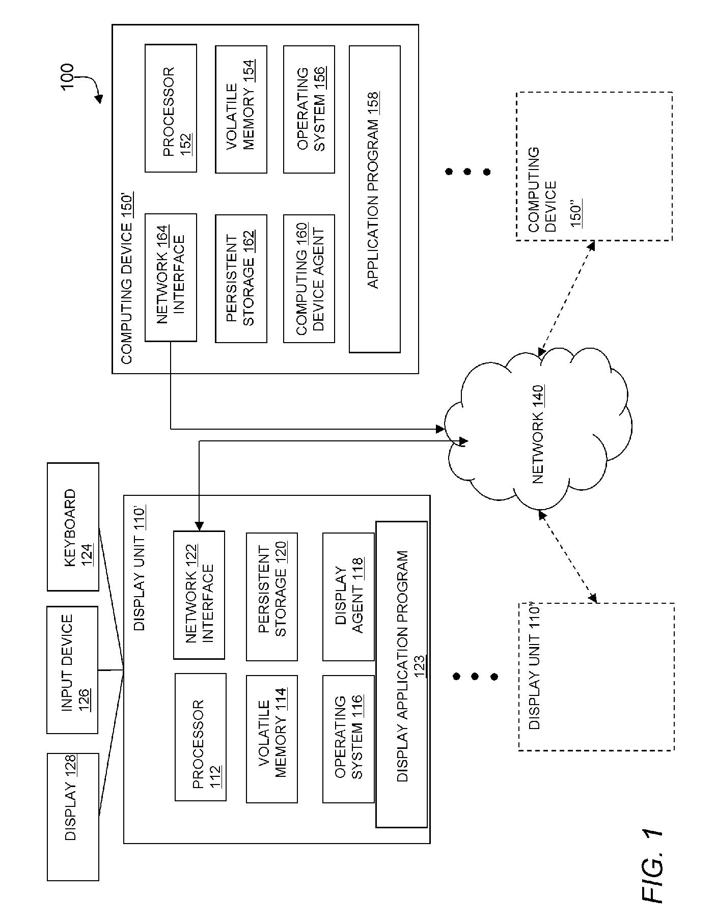 A method and apparatus for updating a graphical display in a distributed processing environment using compression