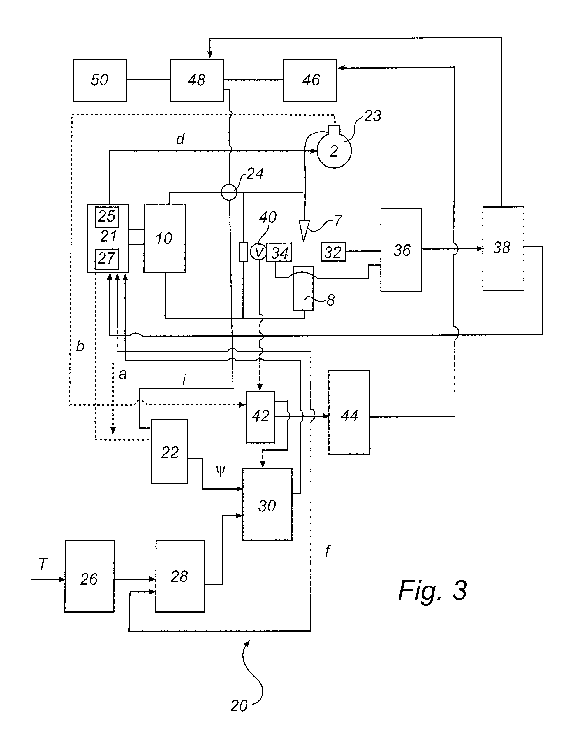 Method of automatically setting a welding parameter for mig/mag welding and a controller for performing the method