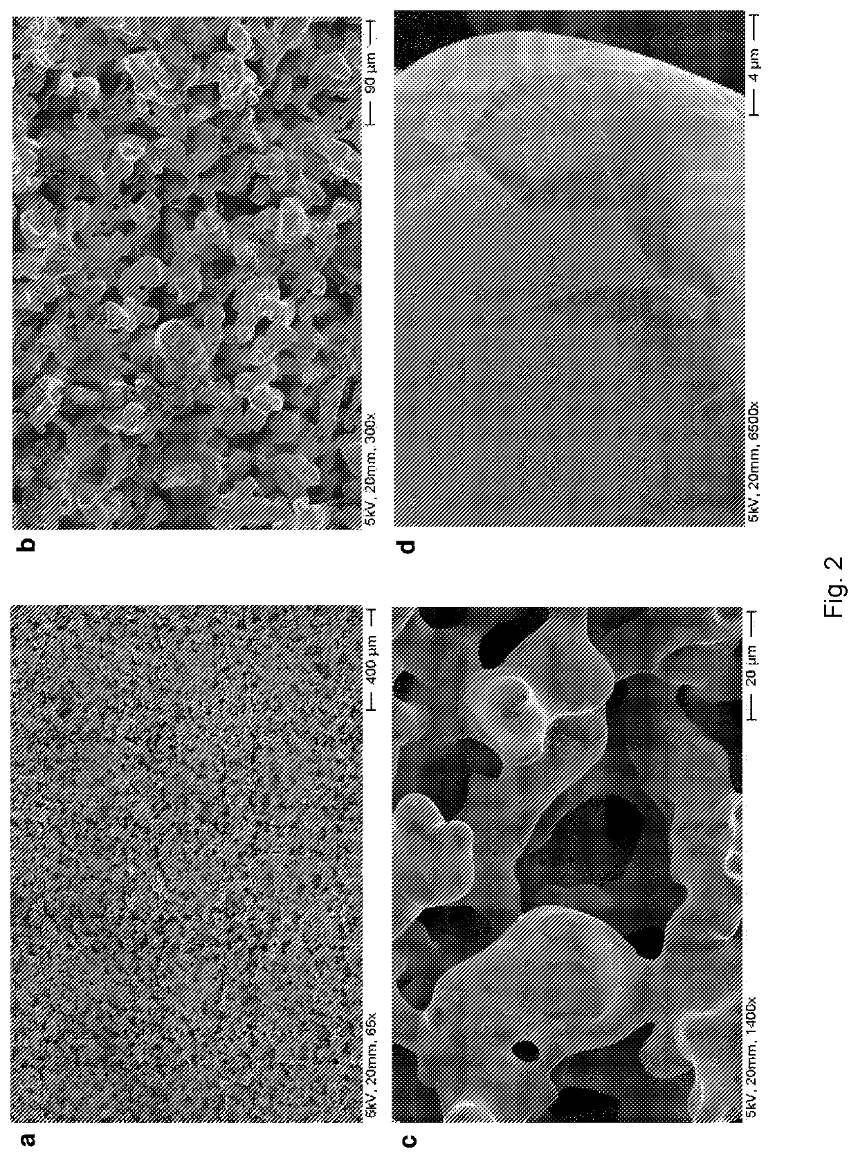 Porous materials comprising two-dimensional nanomaterials