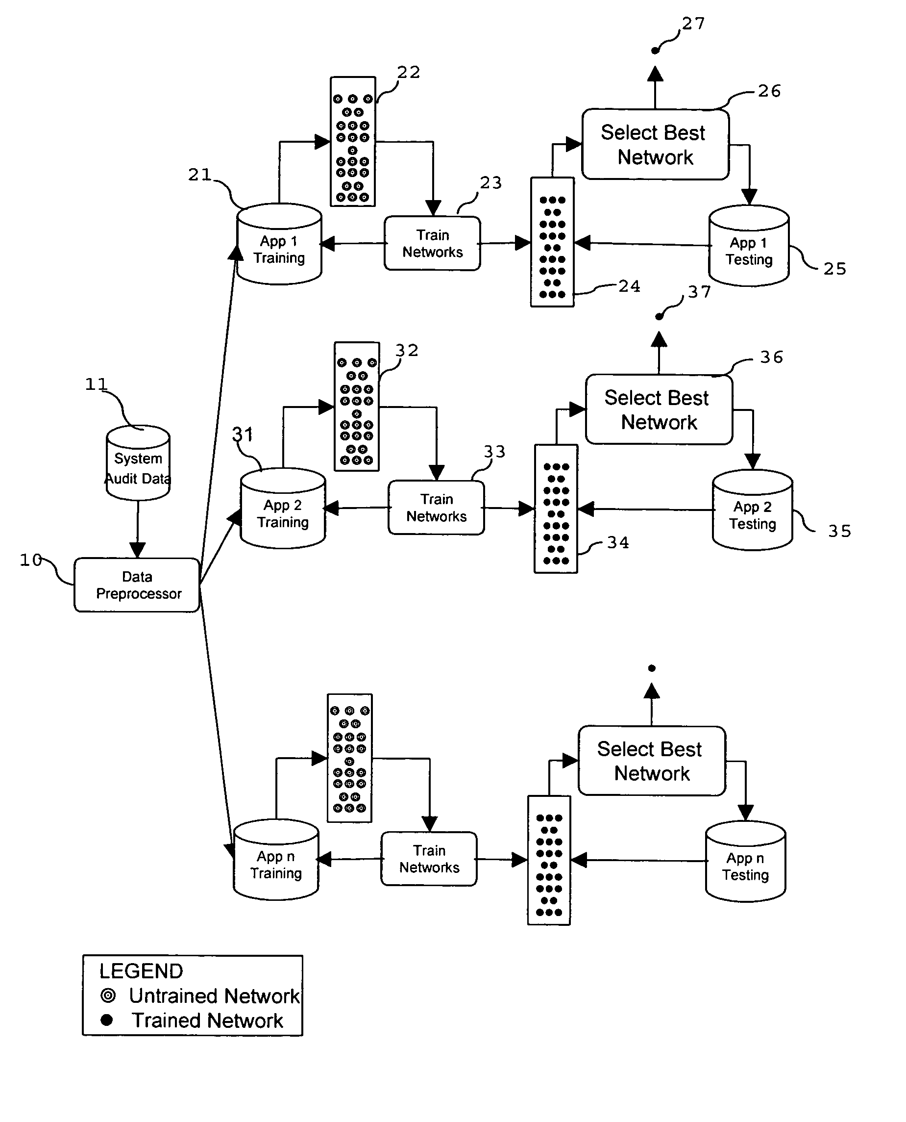 Computer intrusion detection system and method based on application monitoring