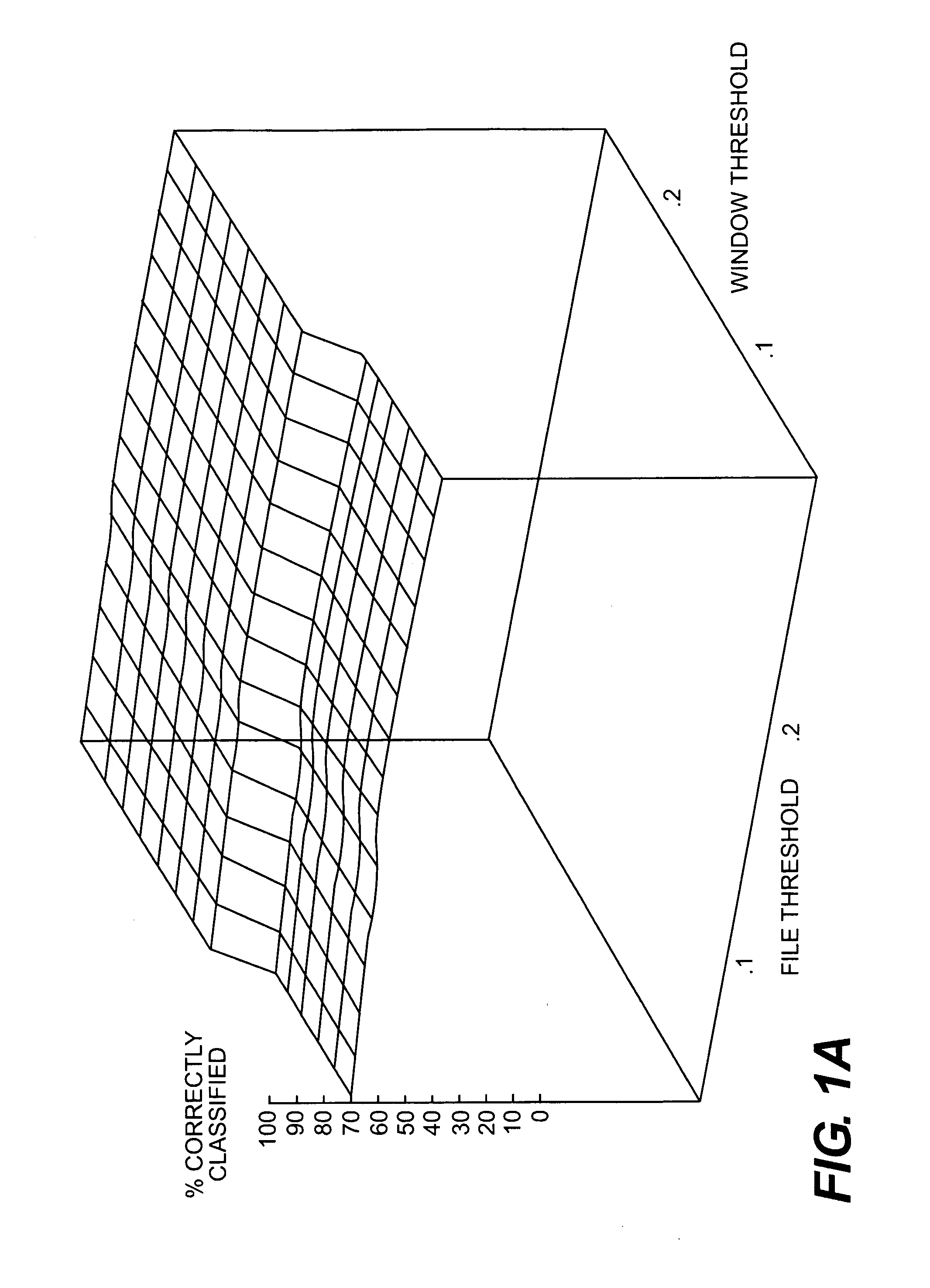 Computer intrusion detection system and method based on application monitoring